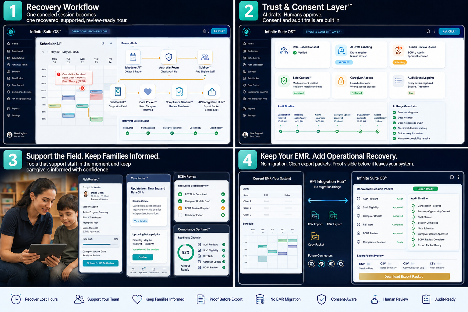 Infinite Pieces AI website story panels